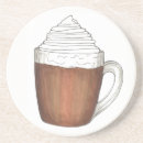 Suche nach tasse untersetzer Winter
