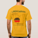 Suche nach liberalisten Politik