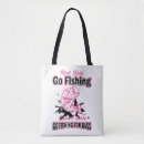 Suche nach fischerei taschen Fliegenfischen