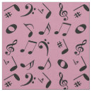 Suche nach musiknoten stoffe Muster