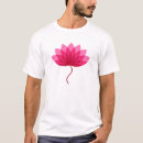 Suche nach mehrfarben tshirts Bunt