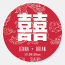 Suche nach chinesische kultur Drache