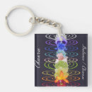 Suche nach chakras accessoires Meditation
