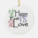 Suche nach chinesische symbole ornamente Liebe