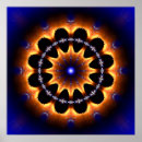 Suche nach chakren poster Spirituell