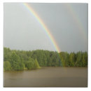 Suche nach russische fliesen Tourismus