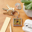 Suche nach mondrian accessoires Gelb
