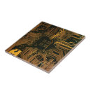 Suche nach nerd fliesen Leiterkarte