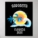 Suche nach sarasota poster Palmen