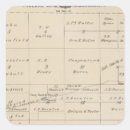 Suche nach öffentlichkeit aufkleber Lithographie