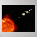Suche nach sonnensystem poster Galaxie