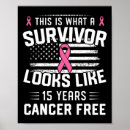 Suche nach überleben poster Band