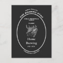 Suche nach bachelor party postkarten Best man