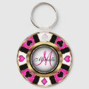 Suche nach las vegas schlüsselanhänger Casino