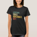 Suche nach legende seit 1977 tshirts 45