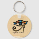Suche nach hieroglyphen schlüsselanhänger Ägyptisch