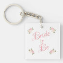 Suche nach bridge schlüsselanhänger Braut