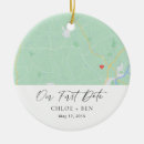 Suche nach datum ornamente Für sie