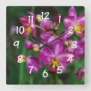 Suche nach living room wanduhren Floral