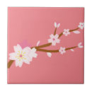 Suche nach sakura fliesen Kirschblüte