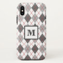 Suche nach raute iphone hüllen Modern