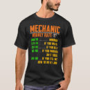 Suche nach lustiges mechaniker tshirts Automechaniker