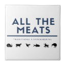 Suche nach fleisch fliesen Nahrung