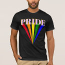 Suche nach schwule kleidung Homosexuell