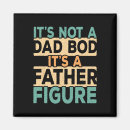 Suche nach figure einladungen Vater