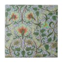 Suche nach vintag fliesen Grün