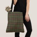 Suche nach jagd tote bags Kariert