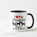 Suche nach liebe mein chihuahua tassen Hund
