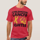 Suche nach boxhandschuhe tshirts Katze