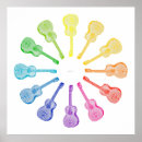 Suche nach grüne gitarre poster Blau