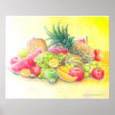 Suche nach früchte poster Essen