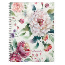 Suche nach asiatische kleine notizbücher Aquarell