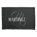 Suche nach kissenbezüge Personalisiert