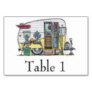 Suche nach wohnmobile Für ihn