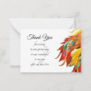 Suche nach afrikanisches muster karten Einzigartig