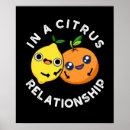 Suche nach beziehung poster Freundschaft