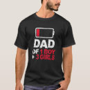 Suche nach akk tshirts Vater