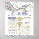 Suche nach hübsche meerjungfrau poster Girl