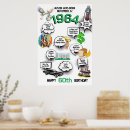 Suche nach 60 geburtstag poster Meilenstein