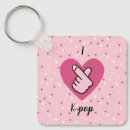 Suche nach finger schlüsselanhänger Schwarz