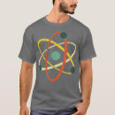 Suche nach atom kleidung Nerd