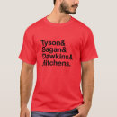 Suche nach dawkins andere Skeptisch