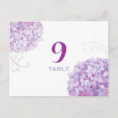 Suche nach lila blüte postkarten Bride