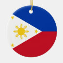 Suche nach philippinen ornamente Filipino