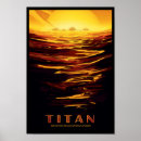 Suche nach titan poster Retro