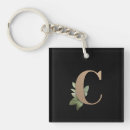 Suche nach monogramm c schlüsselanhänger Modern